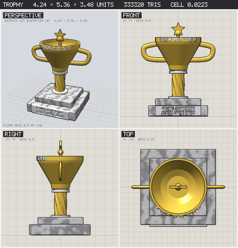 round-2_trophy, contact sheet