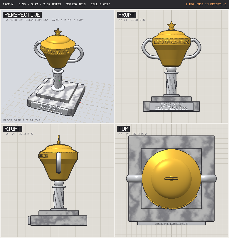 round-3_trophy, contact sheet