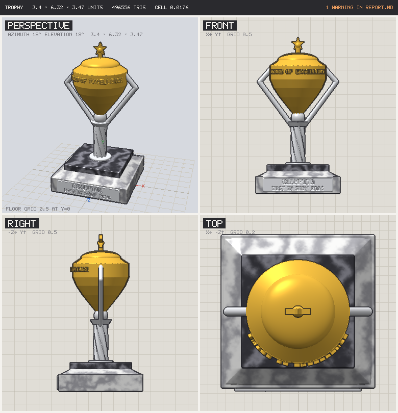 round-4_trophy, contact sheet
